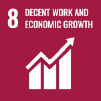 SDG - Global Goal 8 Decent work and economic growth